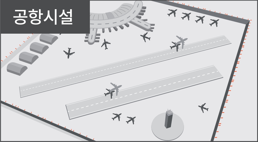 공항시설